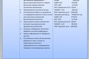 Регистрация кракен